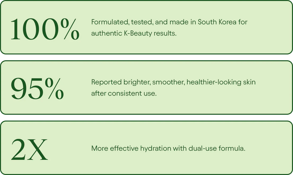 Renewal & Rejuvenation Toner Pads