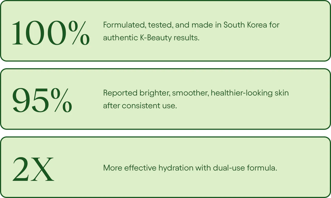Renewal & Rejuvenation Toner Pads